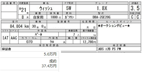 ウィッシュ仕入れ価格