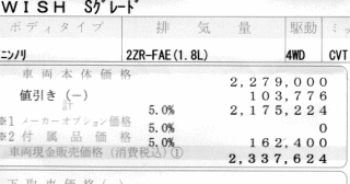 ウィッシュ　値引き額